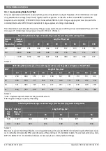 Preview for 30 page of Bosch Greentherm 9800 SE 160/199 Manual