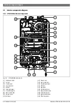 Preview for 60 page of Bosch Greentherm 9800 SE 160/199 Manual