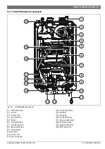 Preview for 61 page of Bosch Greentherm 9800 SE 160/199 Manual