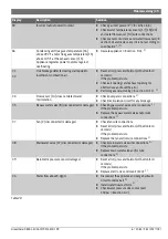 Preview for 39 page of Bosch Greentherm 9800 SECO 199 Installation And Operating Instructions Manual