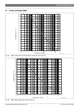 Preview for 45 page of Bosch Greentherm 9800 SECO 199 Installation And Operating Instructions Manual