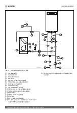 Предварительный просмотр 23 страницы Bosch Greentherm T9800 SEO160 Installation And Operating Instructions Manual