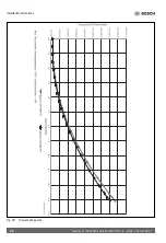 Предварительный просмотр 24 страницы Bosch Greentherm T9800 SEO160 Installation And Operating Instructions Manual