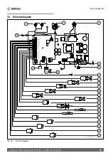 Предварительный просмотр 49 страницы Bosch Greentherm T9800 SEO160 Installation And Operating Instructions Manual