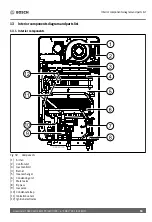 Предварительный просмотр 53 страницы Bosch Greentherm T9800 SEO160 Installation And Operating Instructions Manual