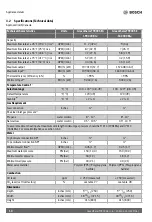 Preview for 10 page of Bosch Greentherm T9900 SE 160 Installation And Operating Instructions Manual