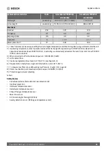 Preview for 11 page of Bosch Greentherm T9900 SE 160 Installation And Operating Instructions Manual