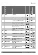 Preview for 20 page of Bosch Greentherm T9900 SE 160 Installation And Operating Instructions Manual