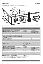 Preview for 26 page of Bosch Greentherm T9900 SE 160 Installation And Operating Instructions Manual