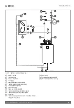 Preview for 41 page of Bosch Greentherm T9900 SE 160 Installation And Operating Instructions Manual