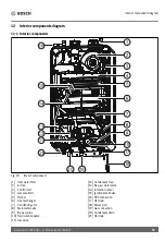 Preview for 75 page of Bosch Greentherm T9900 SE 160 Installation And Operating Instructions Manual