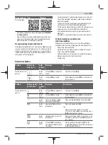 Предварительный просмотр 121 страницы Bosch GRG 18V-16 C Professional Original Instructions Manual