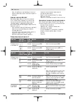 Предварительный просмотр 166 страницы Bosch GRG 18V-16 C Professional Original Instructions Manual