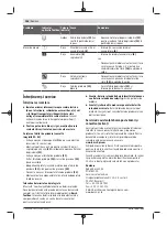 Предварительный просмотр 186 страницы Bosch GRG 18V-16 C Professional Original Instructions Manual