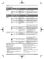 Предварительный просмотр 212 страницы Bosch GRG 18V-16 C Professional Original Instructions Manual