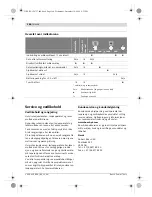 Предварительный просмотр 166 страницы Bosch GRL 150 HV Professional Original Instructions Manual