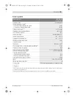 Preview for 363 page of Bosch GRL 150 HV Professional Original Instructions Manual