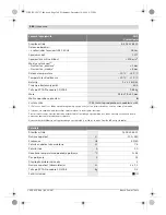 Preview for 364 page of Bosch GRL 150 HV Professional Original Instructions Manual