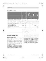 Preview for 20 page of Bosch GRL 250 HV Original Instructions Manual