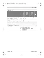 Preview for 337 page of Bosch GRL 250 HV Original Instructions Manual