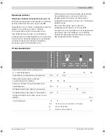 Preview for 213 page of Bosch GRL 400 H Professional Original Instructions Manual