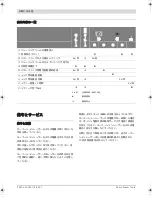 Preview for 310 page of Bosch GRL 400 H Professional Original Instructions Manual