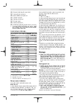 Предварительный просмотр 25 страницы Bosch GRO 12V-35 Original Instructions Manual