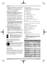 Предварительный просмотр 48 страницы Bosch GRO 12V-35 Original Instructions Manual