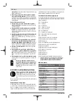 Предварительный просмотр 130 страницы Bosch GRO 12V-35 Original Instructions Manual