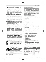 Предварительный просмотр 139 страницы Bosch GRO 12V-35 Original Instructions Manual