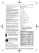 Предварительный просмотр 211 страницы Bosch GRO 12V-35 Original Instructions Manual