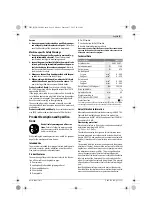 Preview for 10 page of Bosch GRW 11 E Original Instructions Manual