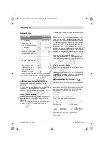 Preview for 54 page of Bosch GSA 36 V-LI Original Instructions Manual