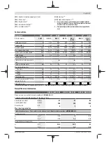 Preview for 7 page of Bosch GSB 10 PROFESSIONAL Original Instructions Manual