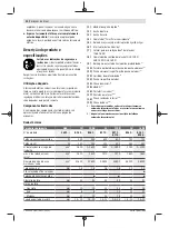 Preview for 30 page of Bosch GSB 10 PROFESSIONAL Original Instructions Manual