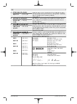 Preview for 71 page of Bosch GSB 10 PROFESSIONAL Original Instructions Manual