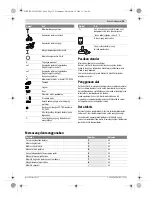 Предварительный просмотр 35 страницы Bosch GSB 1080-2-LI Professional Original Instructions Manual