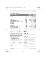 Предварительный просмотр 27 страницы Bosch GSB 12-2 Instruction Manual