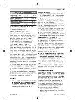 Preview for 95 page of Bosch GSB 12V-15 Original Instructions Manual