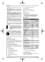 Preview for 100 page of Bosch GSB 12V-15 Original Instructions Manual