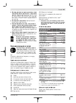 Preview for 107 page of Bosch GSB 12V-15 Original Instructions Manual