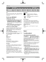 Preview for 259 page of Bosch GSB 12V-15 Original Instructions Manual