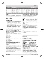 Preview for 264 page of Bosch GSB 12V-15 Original Instructions Manual