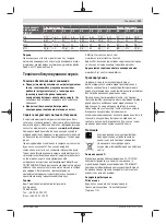 Preview for 312 page of Bosch GSB 12V-15 Original Instructions Manual