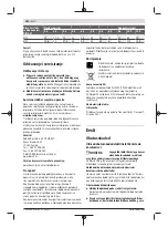 Preview for 353 page of Bosch GSB 12V-15 Original Instructions Manual