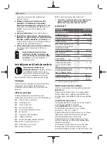 Preview for 361 page of Bosch GSB 12V-15 Original Instructions Manual