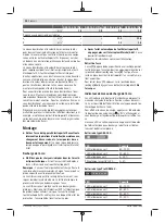 Preview for 24 page of Bosch GSB 14,4-2-LI Plus Original Instructions Manual