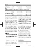 Preview for 46 page of Bosch GSB 14,4-2-LI Plus Original Instructions Manual