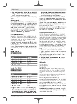 Preview for 54 page of Bosch GSB 14,4-2-LI Plus Original Instructions Manual