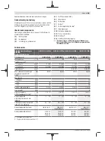 Preview for 65 page of Bosch GSB 14,4-2-LI Plus Original Instructions Manual